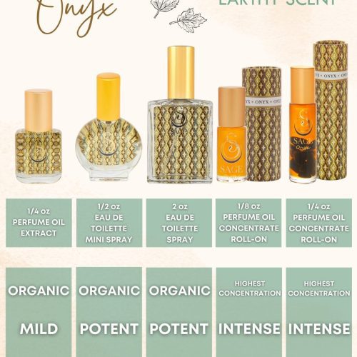 onyx organic 2oz perfume eau de toilette by sage 106449