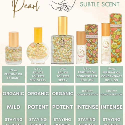 pearl 14 oz gemstone perfume oil concentrate roll on by sage 101732