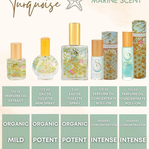 turquoise 18 oz perfume oil concentrate roll on by sage 182148